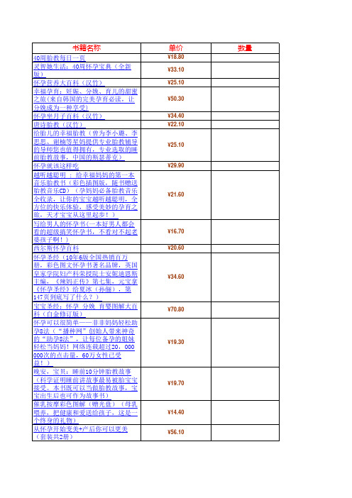 图书挑选(文学  育儿、孕产)