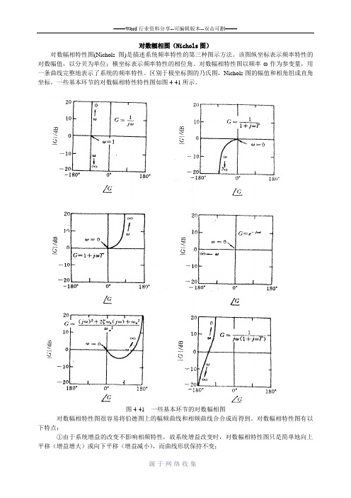 对数幅相图(Nichols图)