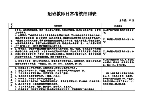 配班教师日常考核细则表