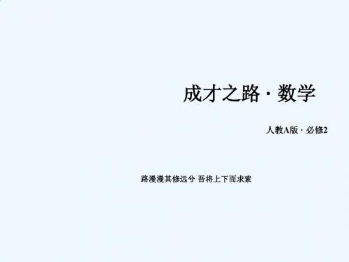 直线的点斜式方程课件