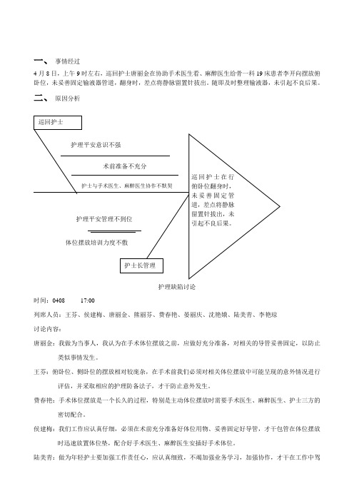 护理缺陷隐患分析讨论记录