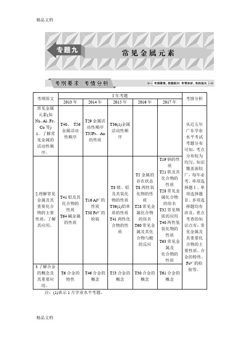 最新广东省普通高中化学学业水平测试复习-专题九-常见金属元素