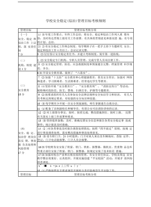 学校安全稳定(综治)管理目标考核细则