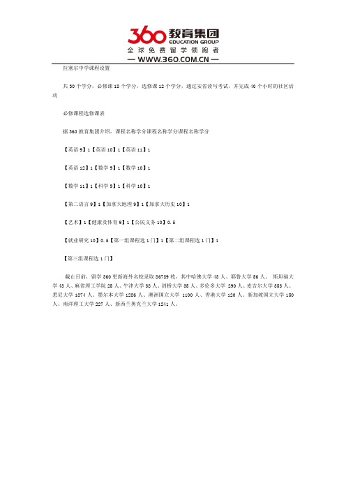 拉塞尔中学课程设置
