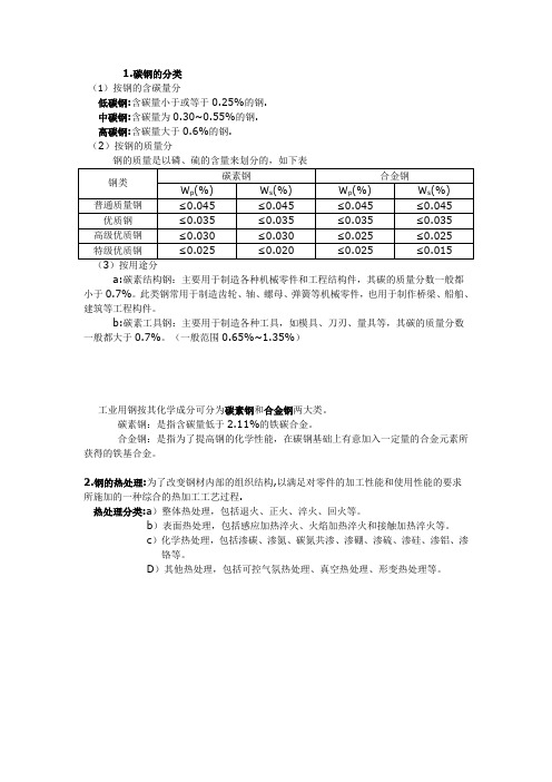 碳钢的分类及钢的热处理