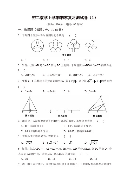 人教版初二数学上学期期末复习测试卷(1)含答案