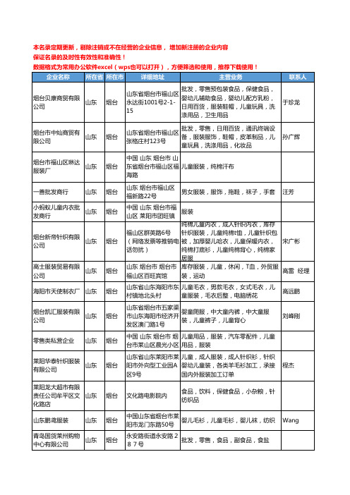 2020新版山东省烟台儿童服装工商企业公司名录名单黄页大全45家