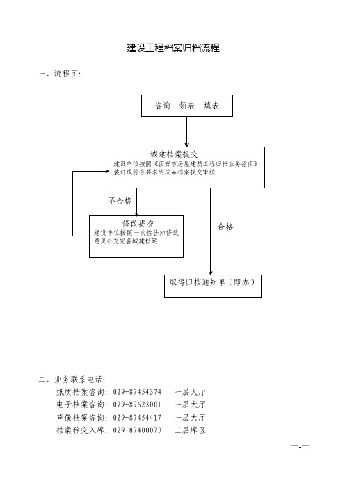 建设工程档案归档流程-西安城乡建设委员会