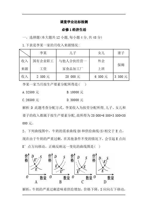 2018-2019学年度高一政治人教版必修1学业达标检测：经济生活(含解析)