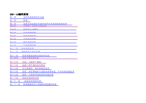 国际疾病分类ICD-10查询目录