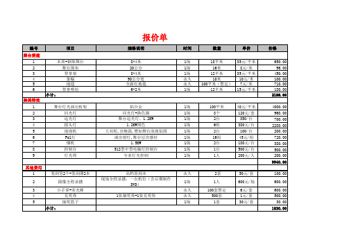 年会表演及晚宴费用预算