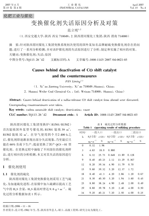 变换催化剂失活原因分析及对策