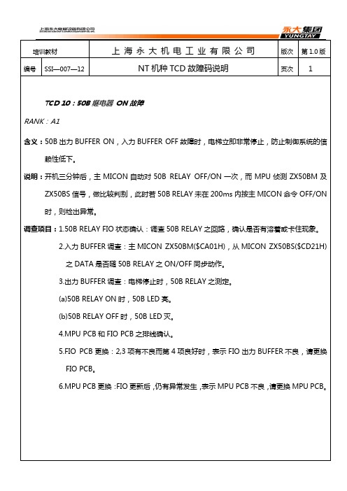 上海永大电梯故障分解1