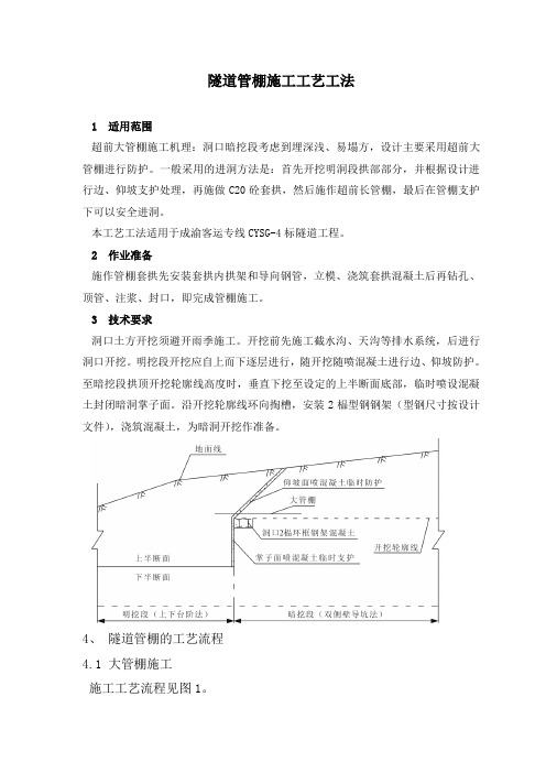 隧道管棚施工工艺工法