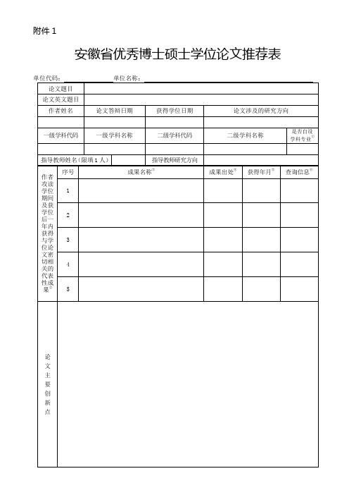 安徽优秀博士硕士学位论文推荐表