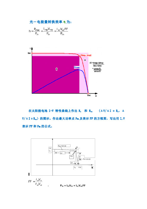 电池效率提升方向及影响各电性能参数的因素