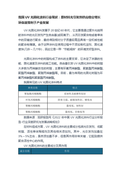 我国UV光固化涂料行业现状：原材料光引发剂供应稳定增长环保政策利于产业发展