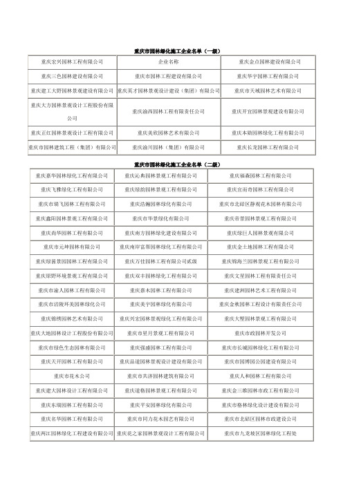 重庆园林绿化施工企业资质表