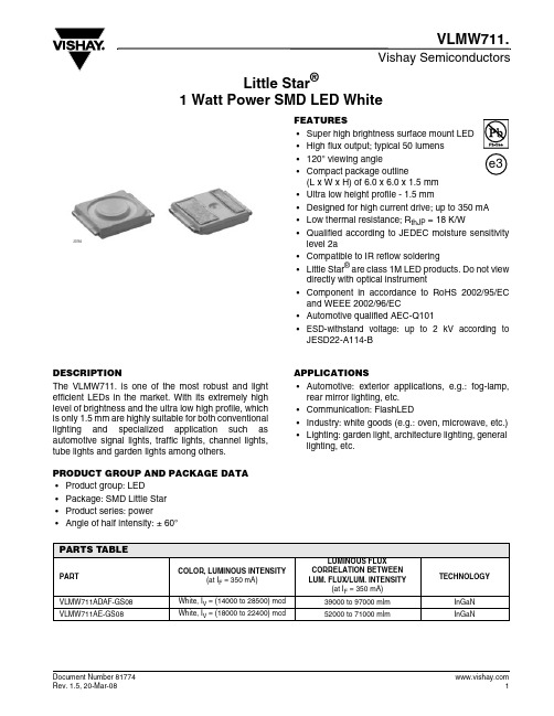 VLMW711ADAF-GS08资料