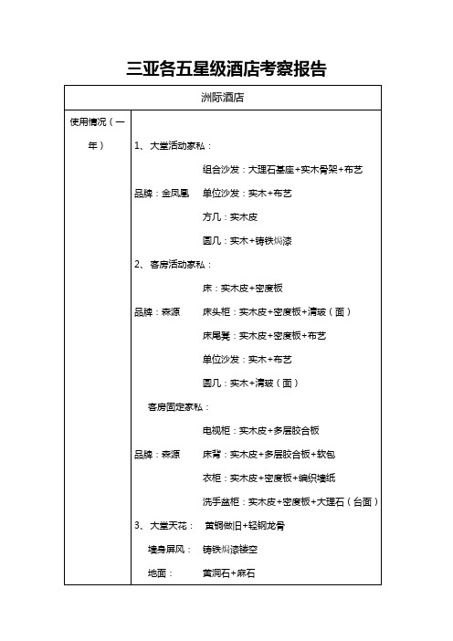 三亚各五星级酒店考察报告