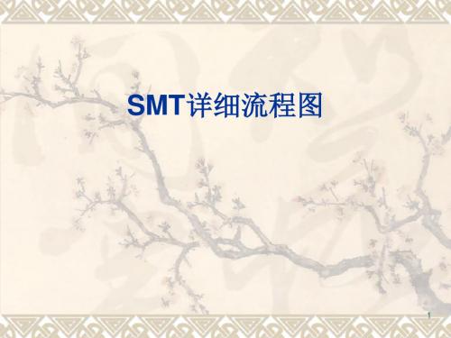 SMT作业详细流程图