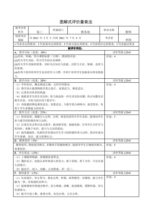 图解式评价量表法作业1