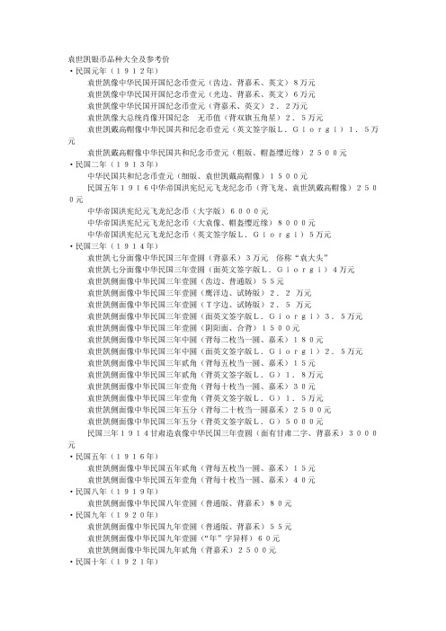 袁世凯银币品种大全及参考价