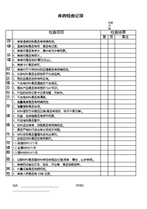 库房检查表