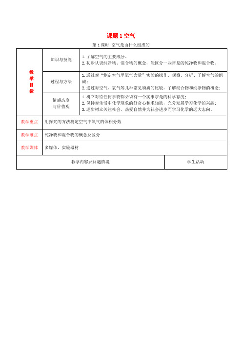 人教初中化学九上《2课题1空气》word教案 (2)