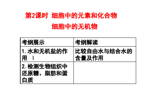 第2课时 细胞中的元素和化合物细胞中的无机物PPT课件