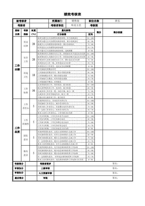 绩效考核表班长