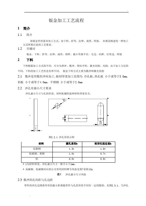 钣金加工工艺流程 (2)