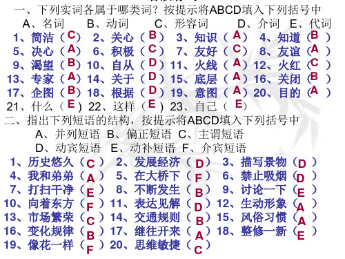 【高考语文】高考复习文言文语法知识ppt