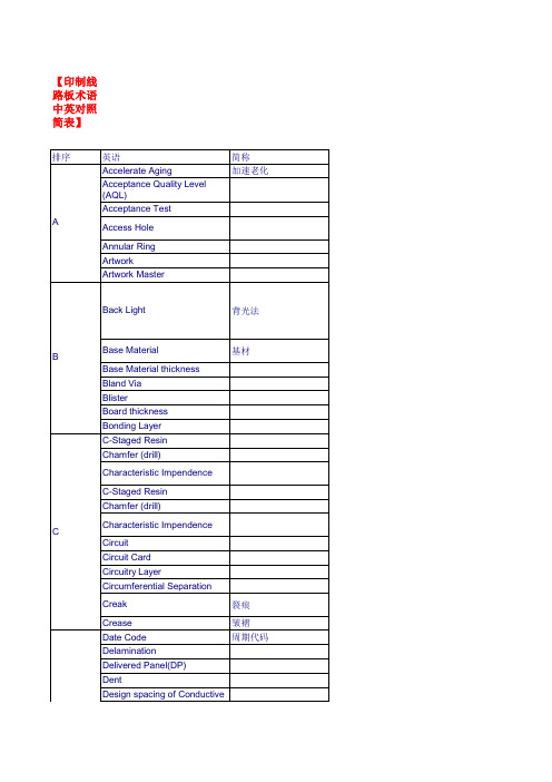 PCB印制线路板术语中英对照简表