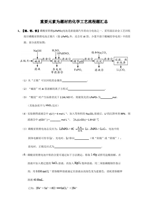 2020年高考后期复习微专题《化学工艺流程题汇编》