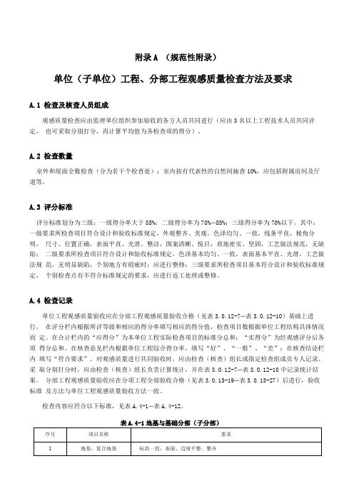 附录A单位子单位工程观感质量检查方法及要求