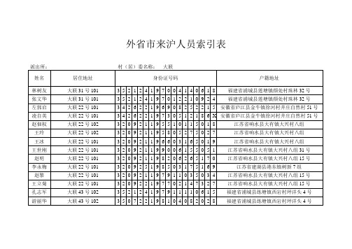 外省市来沪人员索引表