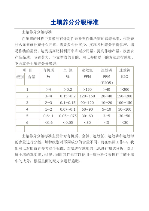 土壤养分分级标准