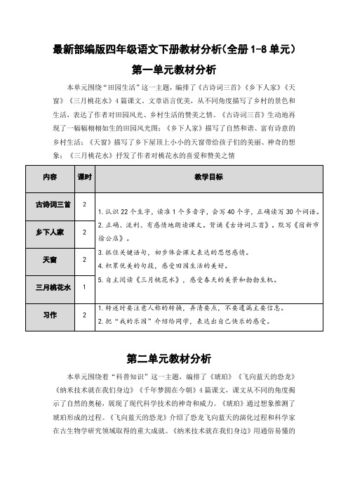 最新部编版四年级语文下册教材分析(全册1-8单元)