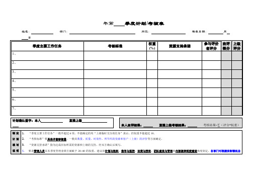 季度计划考核表