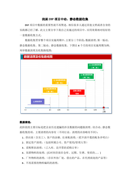 浅谈ERP项目中动静态数据收集