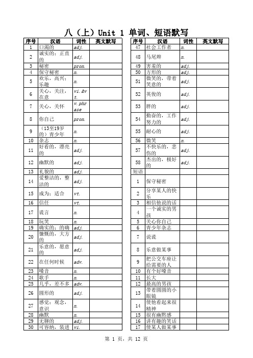 译林版新教材八年级上册单词默写