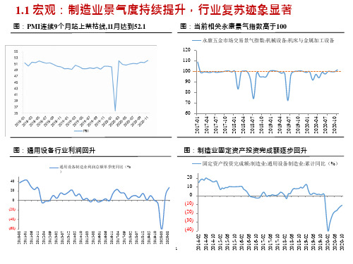 激光产业链图谱、涉及企业与市场现状分析(2020年)