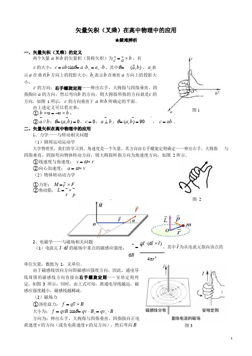 矢量矢积(叉乘)在高中物理中的应用(1)(1)