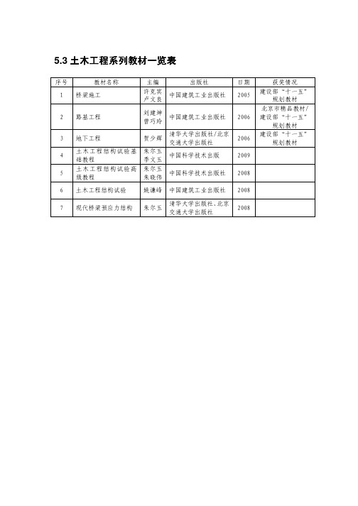 53 土木工程系列教材一览表 - 首页 北京交通大学