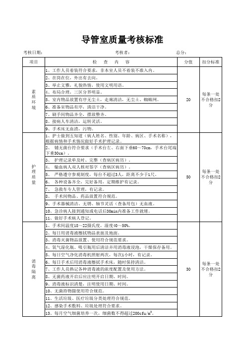 导管室质量考核标准