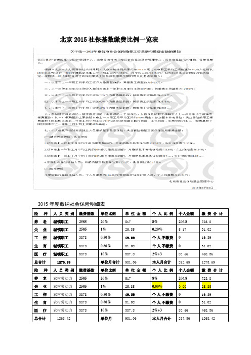 北京2015社保基数缴费比例表