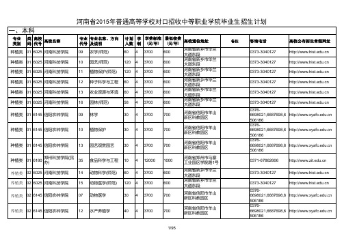 2015河南对口本科大专学校