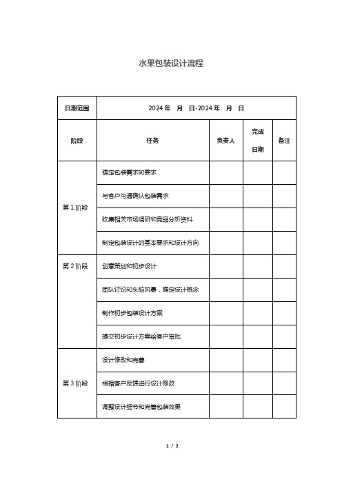 水果包装设计流程