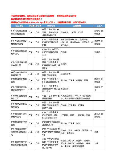 2020新版广东省石油焦工商企业公司名录名单黄页大全74家